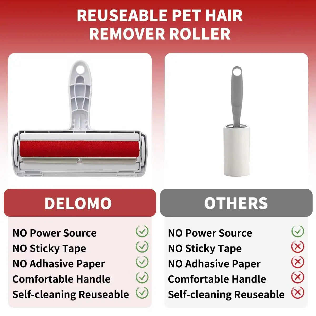 Pet Hair Remover Roller - Dog & Cat Fur Removal | Canisalfa